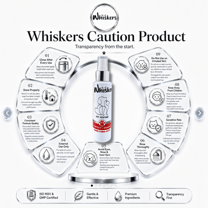 Whiskers Pet Perfume – Mango Panna Cota for Dogs & Cats