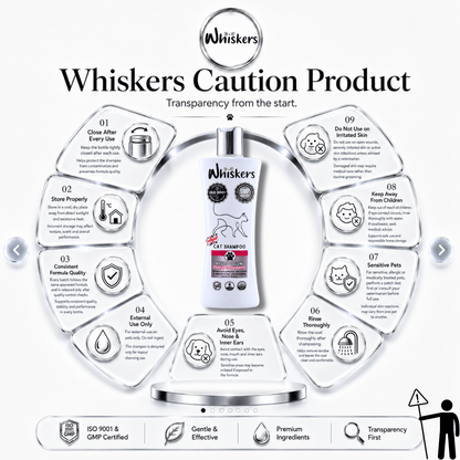 Whiskers Pet Shampoo – Cotton Candy for Dogs & Cats