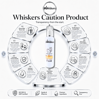 Whiskers Detangling Coconut Spray for Dogs & Cats