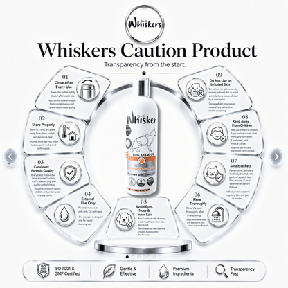 Whiskers King Size Pet Shampoo - Mango Panna Cota for Dogs & Cats