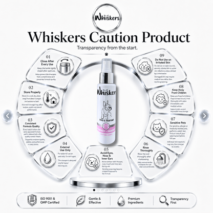 Whiskers Pet Perfume –Cotton Candy for Dogs & Cats