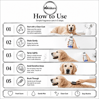 Whiskers Pet Perfume –Baby Powder for Dogs & Cats