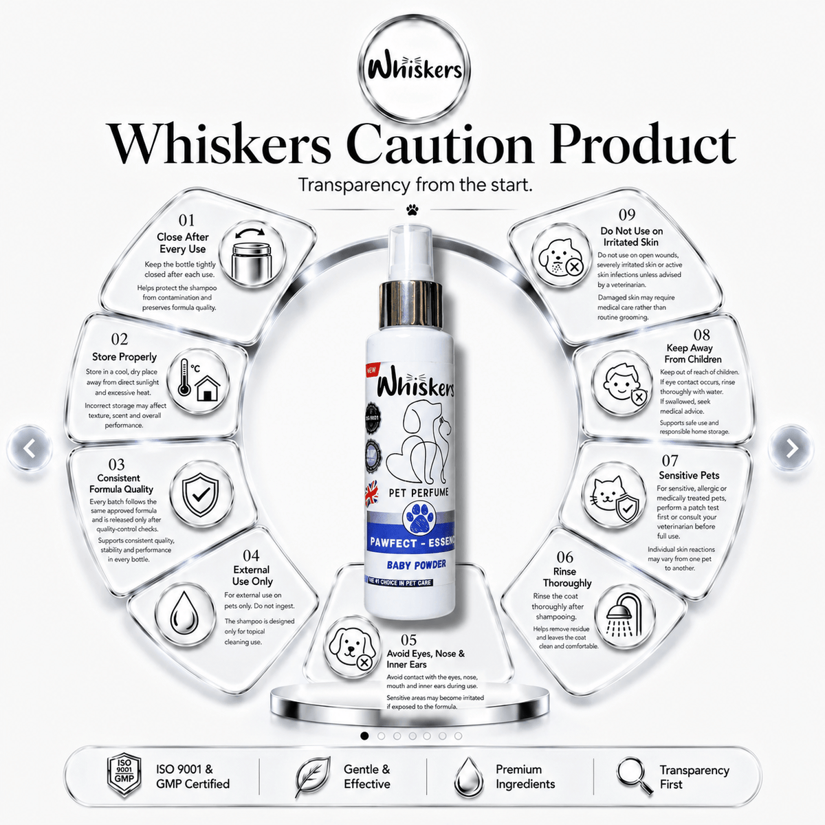 Whiskers Pet Perfume –Baby Powder for Dogs & Cats