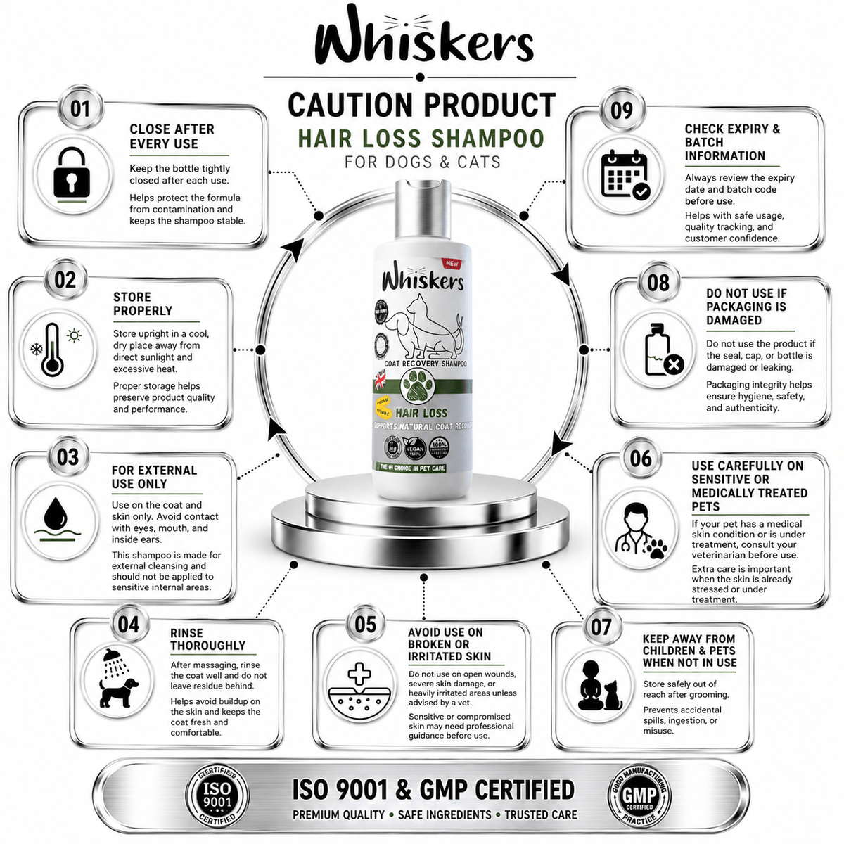Whiskers Pet Shampoo – Hair Loss Formula for Dogs & Cats 450 ML
