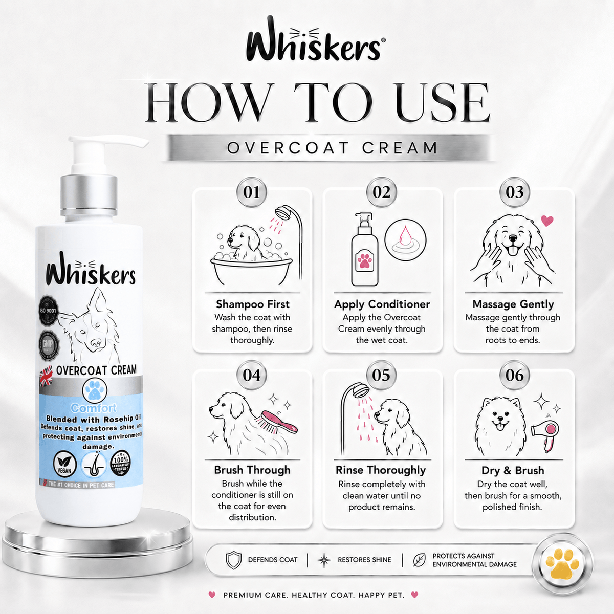 Whiskers Dogs & Cats Conditioner Over Coat Cream - Comfort 450 ML