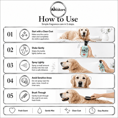 Whiskers Pet Perfume – Black Forest for Dogs & Cats