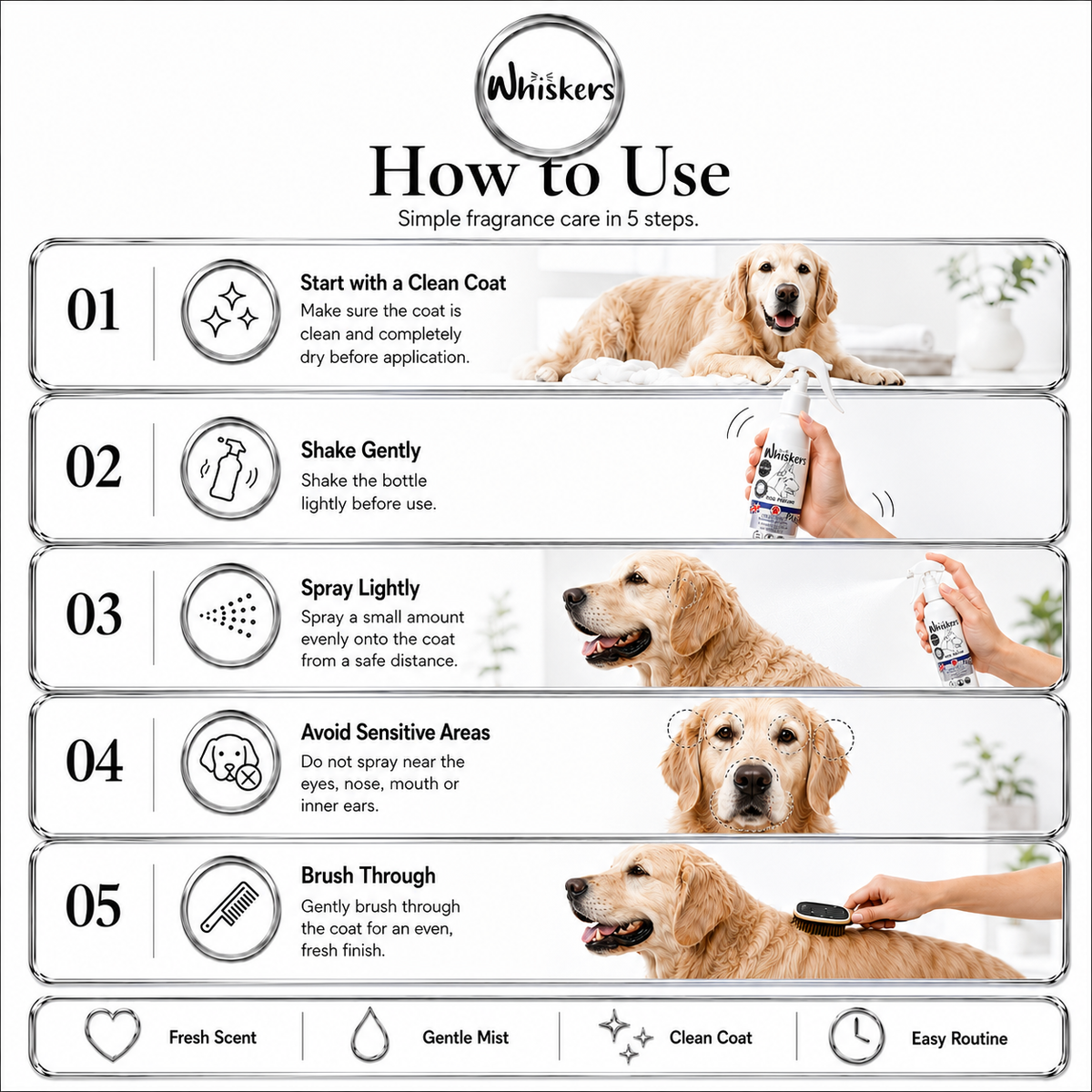 Whiskers King Size Perfume – Beirut Scent for Dogs & Cats