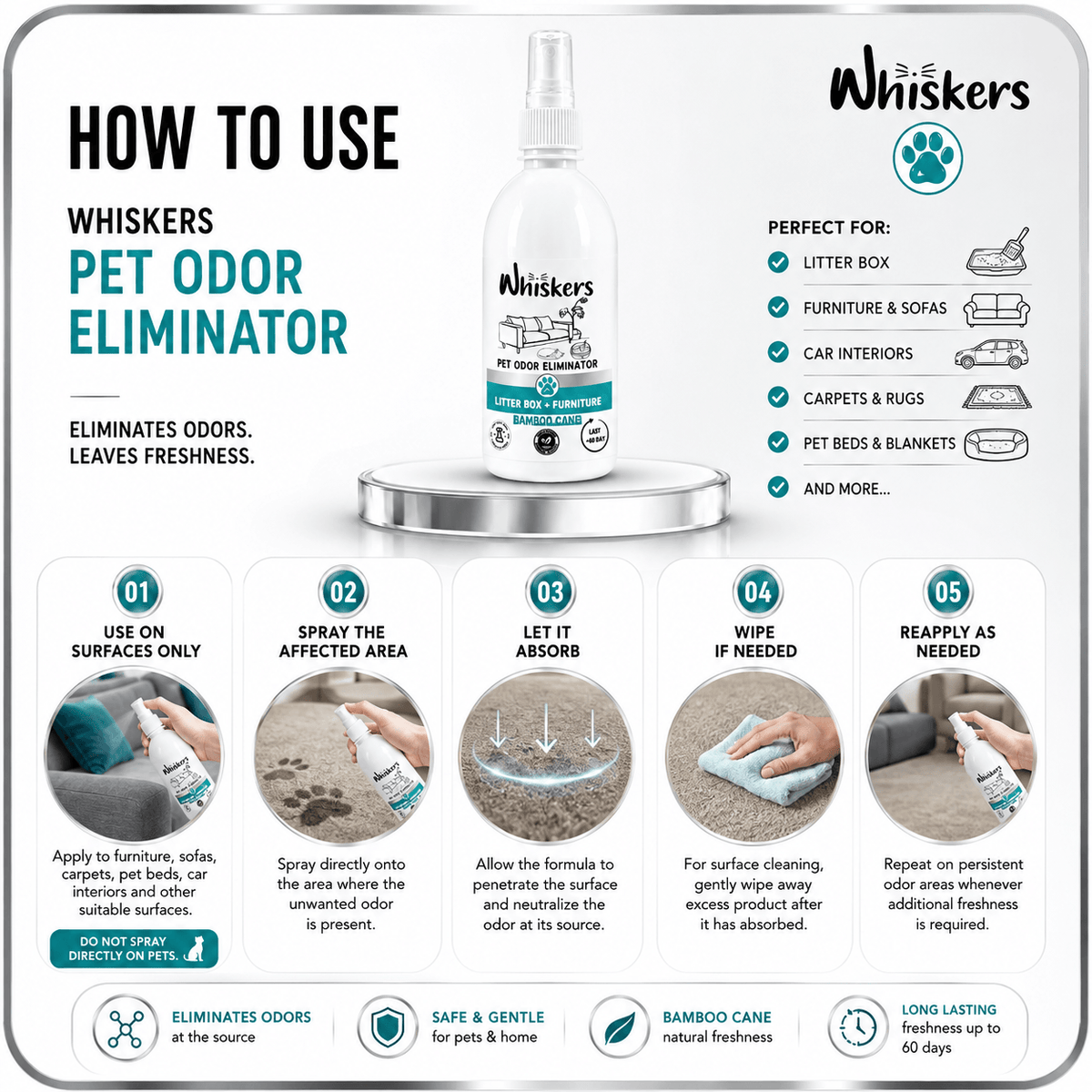 Whiskers Pet Odor Eliminator for Dogs & Cats