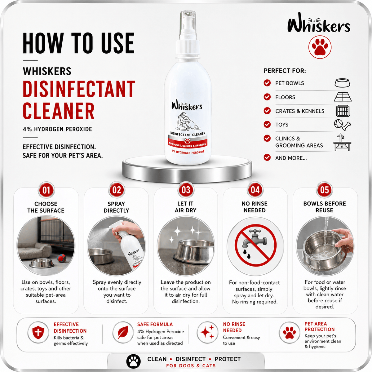 Whiskers Disinfectant Cleaner for Homes with Dogs & Cats – product image 3