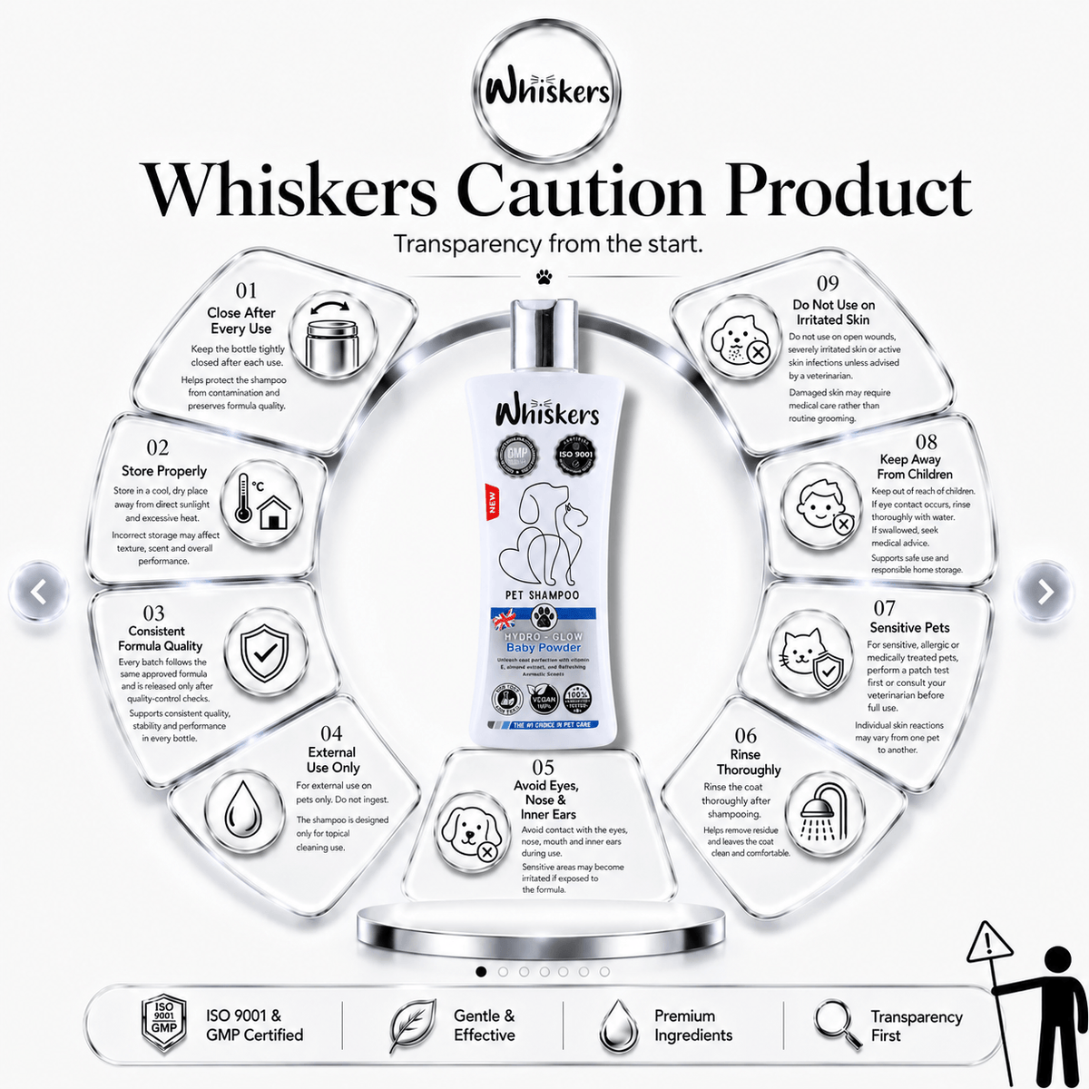 Whiskers Pet Shampoo – Baby Powder for Dogs & Cats