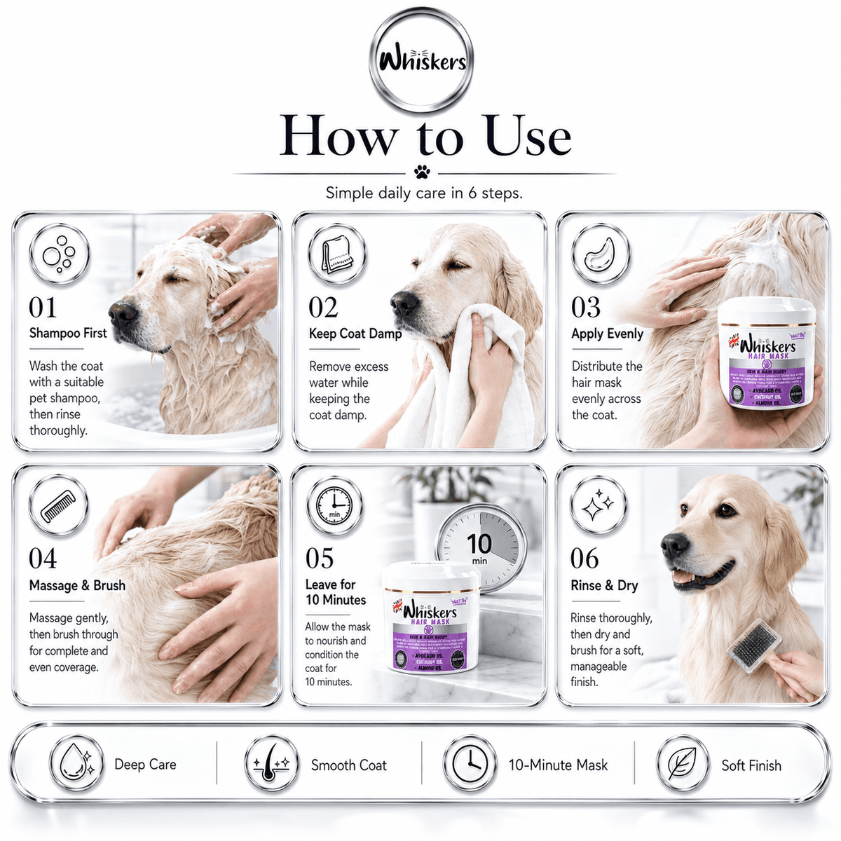Whiskers Pet Hair Mask – Avocado & Milk for Dogs & Cats – product image 3